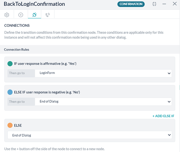 confirmation_message